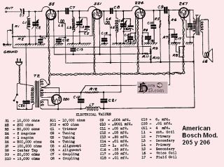 Bosch 206 schematic circuit diagram